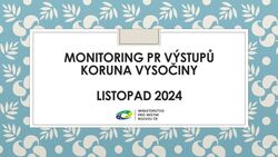 PR aktivity v listopadu 2024