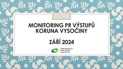 PR aktivity v září 2024